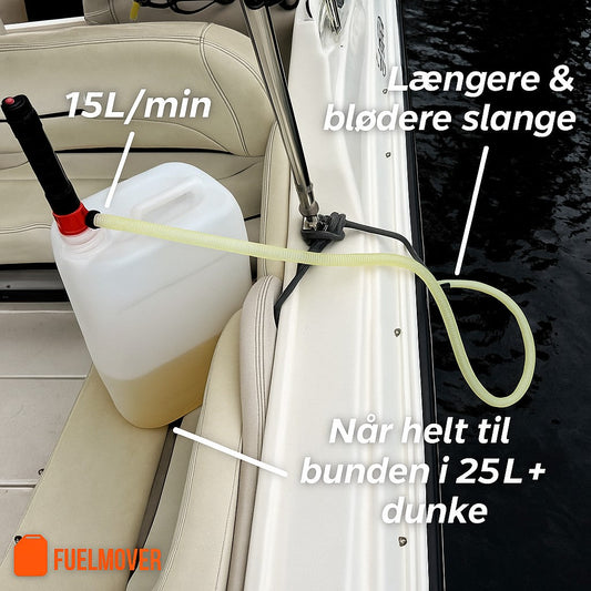 FuelMover™ Extended – Fra dunkens bund til tankens top