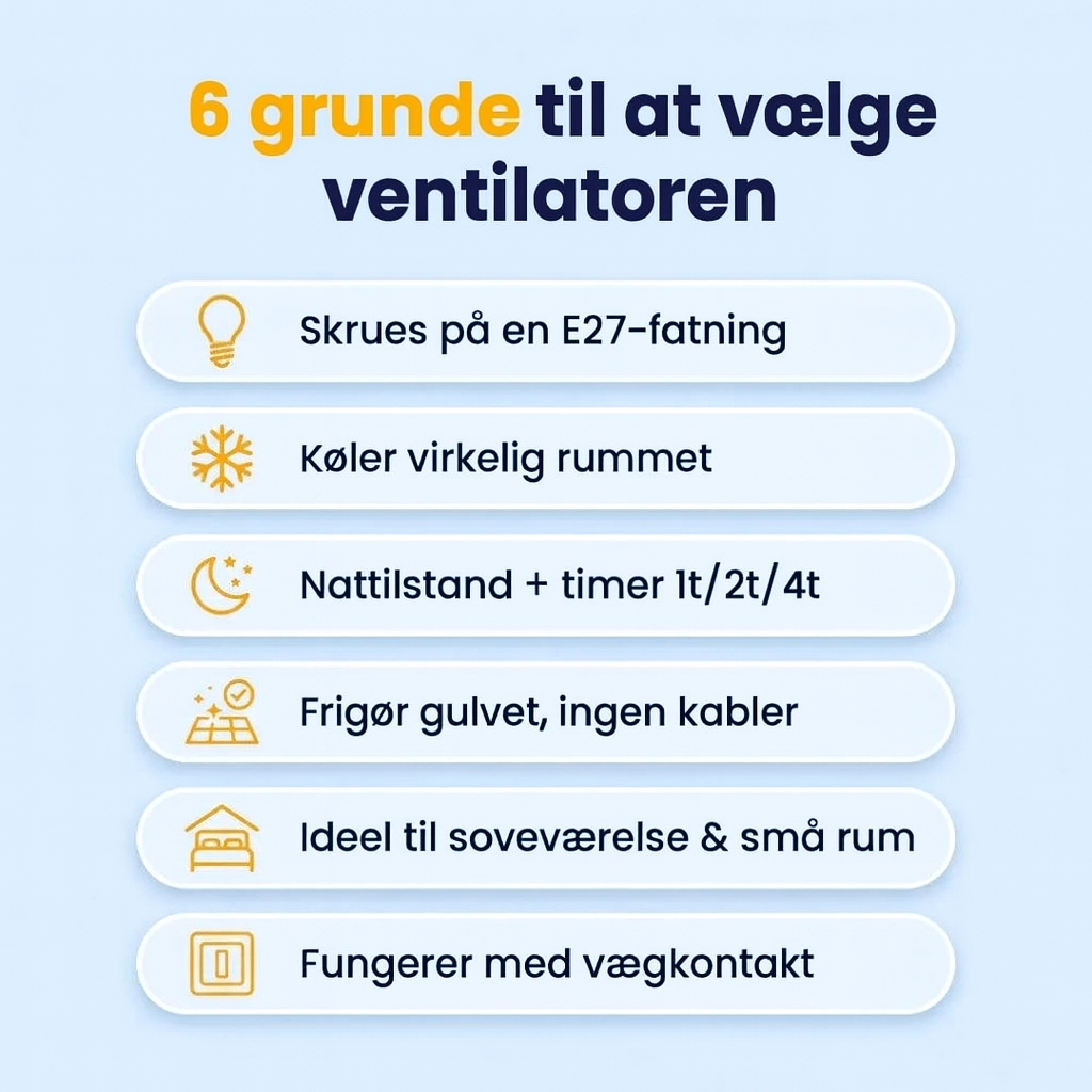 Loftventilator 2-i-1 med LED-lys