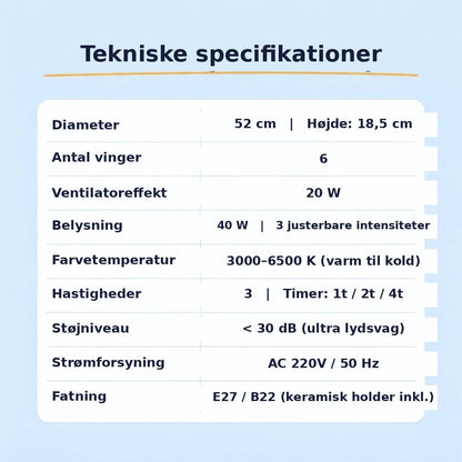 Loftventilator 2-i-1 med LED-lys